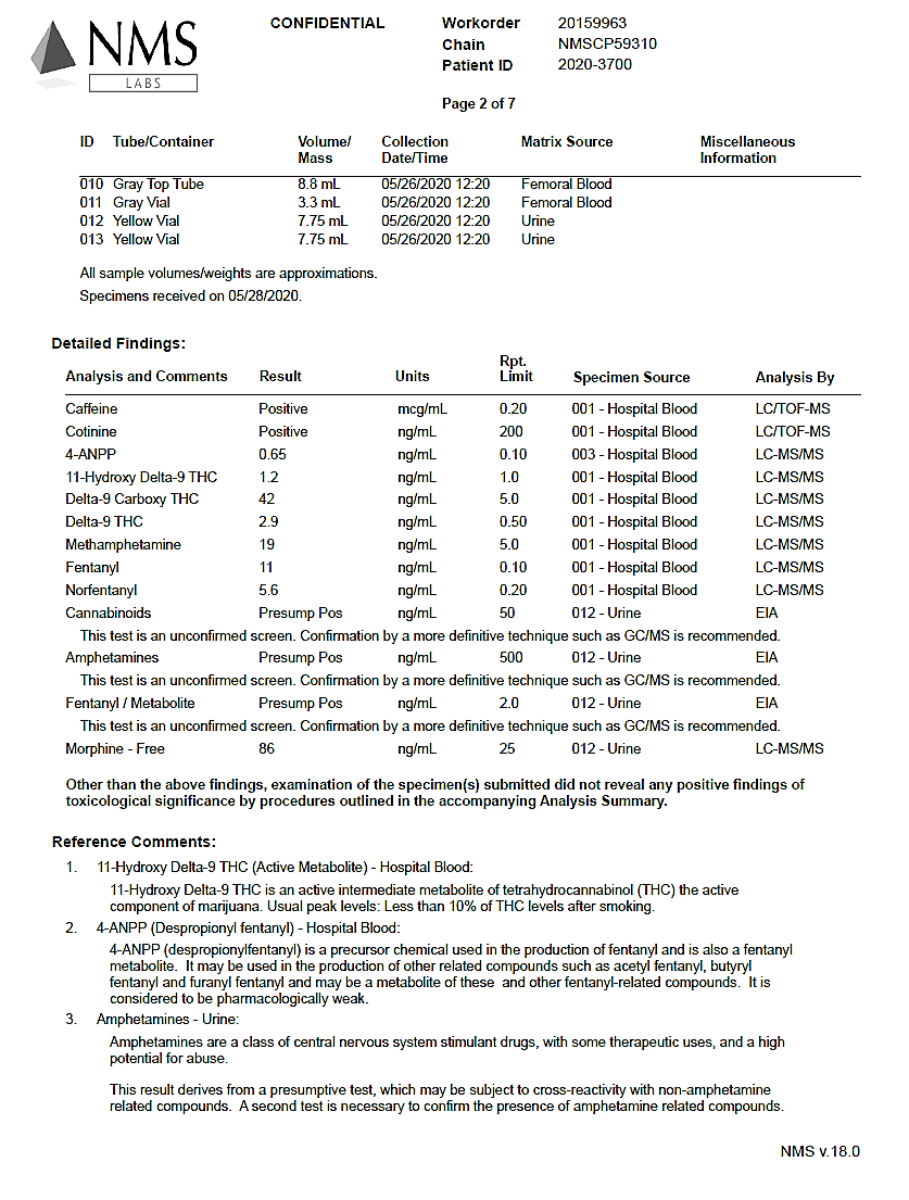 George Floyd The Toxicology Report